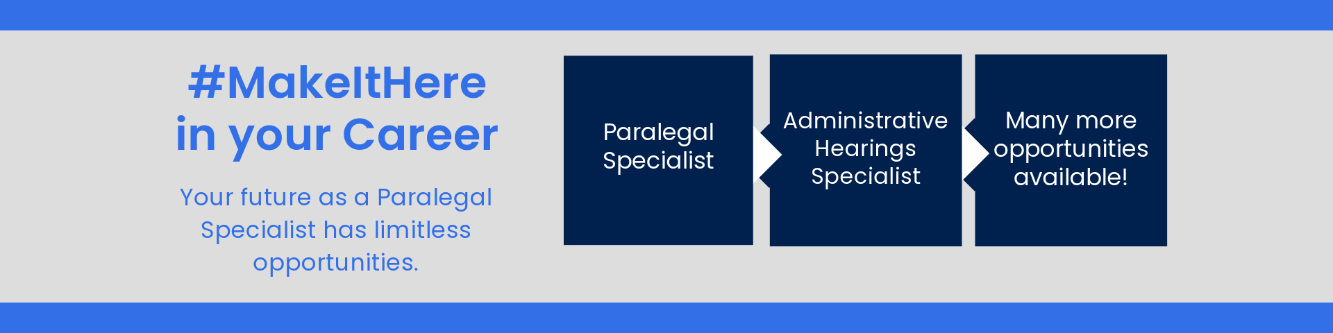 Job Opening Paralegal Specialist Department Of Administrative Services   Career Progression Paralegal Specialist FD 